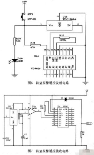 基于单片机的汽车防护集成系统设计与应用——网络工程视角