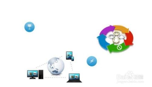企业计算机信息系统集成资质（网络工程）申报时间全流程指南