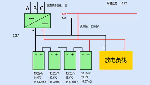 西安铁路列车蓄电池智能监测系统 南京某集成商的通信工程实践