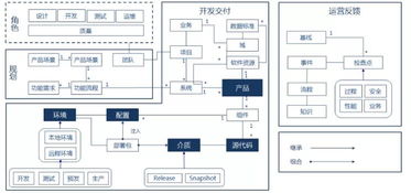 智圣新创助力合工大 第二课堂成绩单管理系统持续交付集成实践